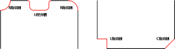 ټ(bio)C(j)